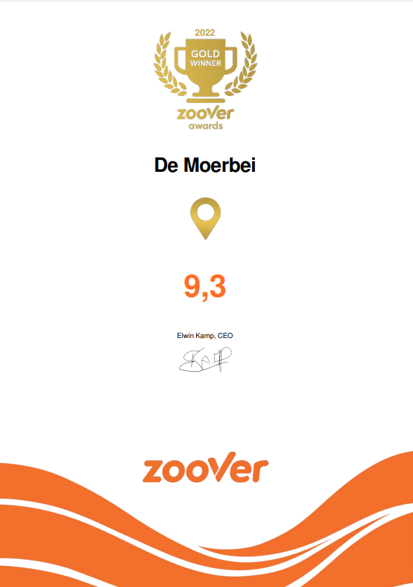 zoover award 2022 2 pdf » BnB De Moerbei Texel